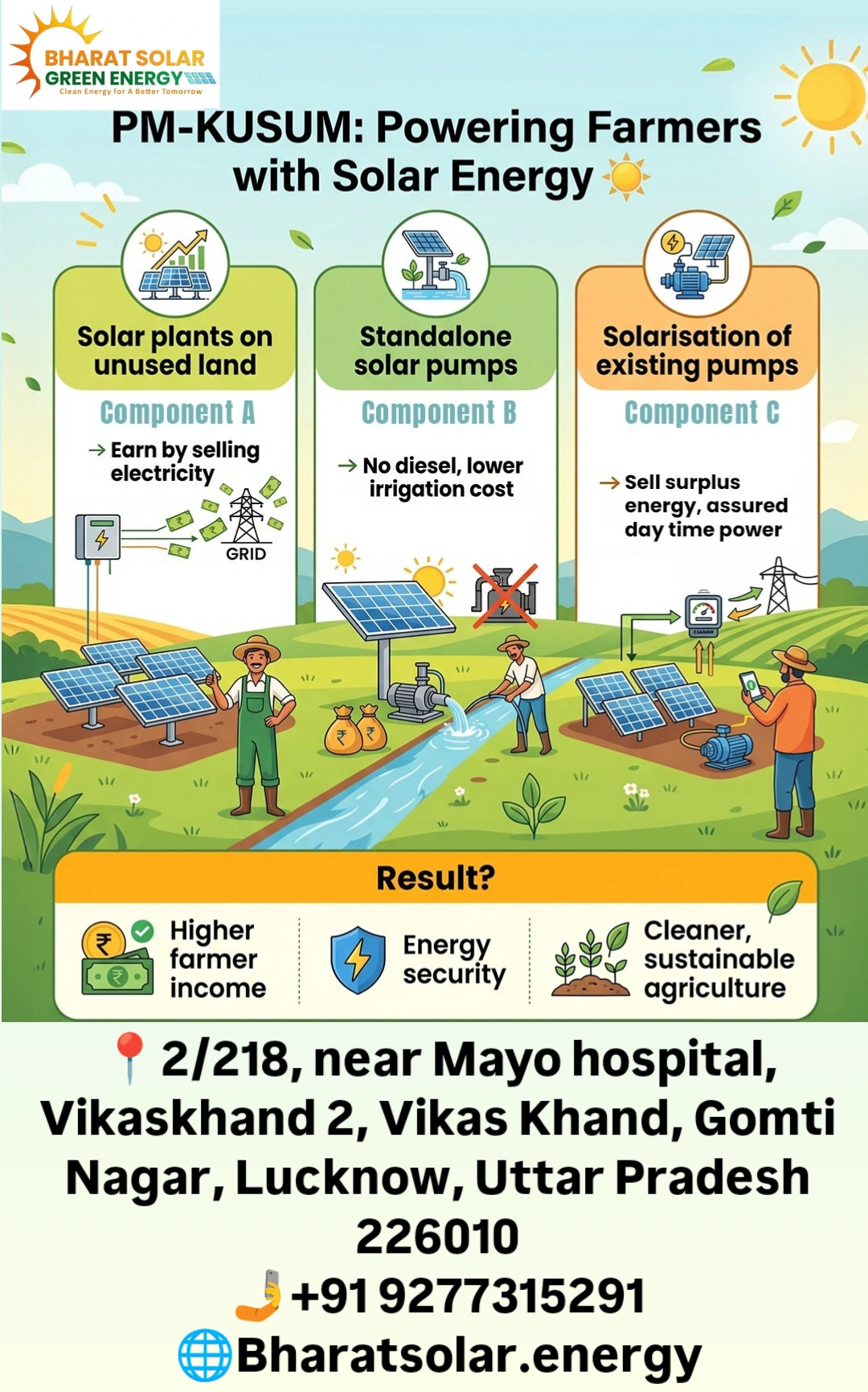 Bharat Solar Green Energy