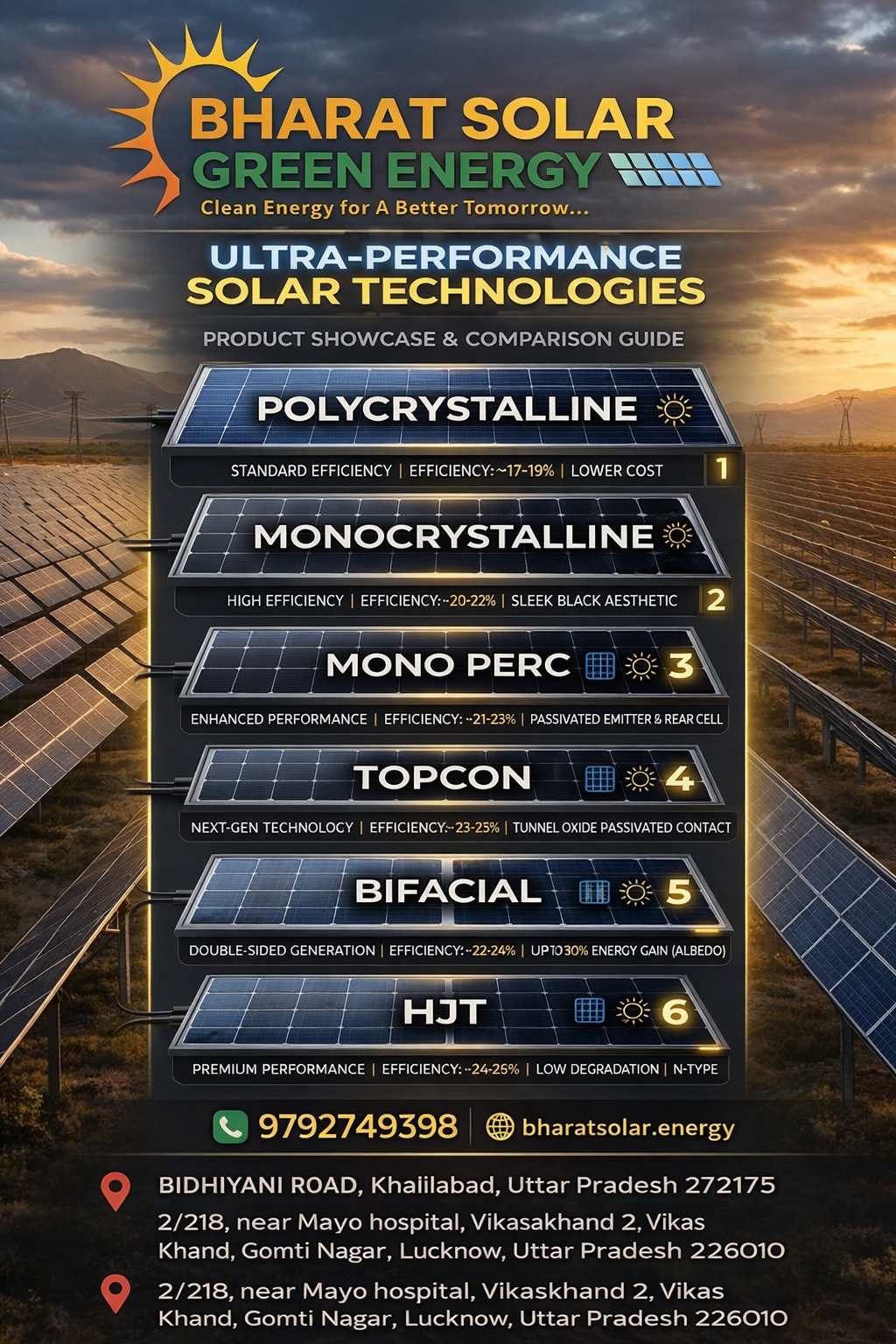 Bharat Solar Green Energy