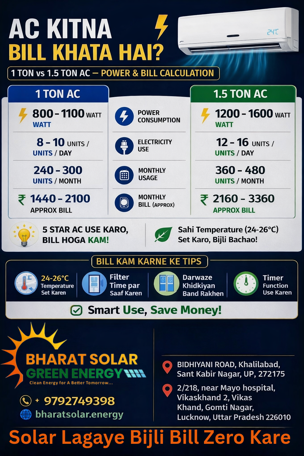 Bharat Solar Green Energy