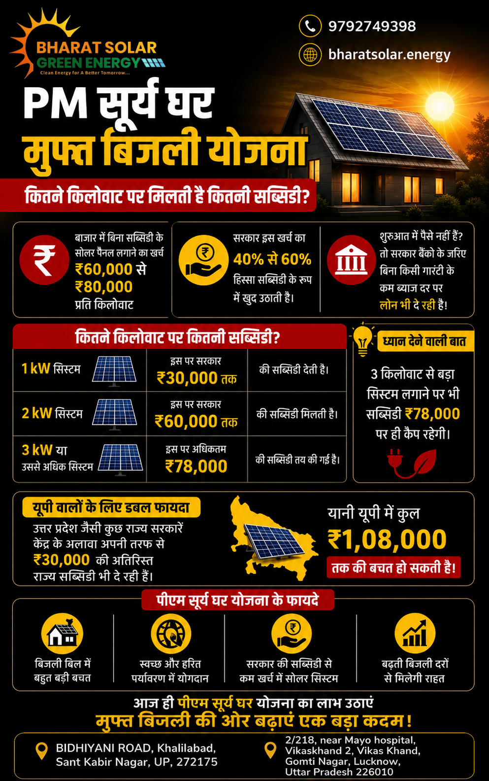 Bharat Solar Green Energy